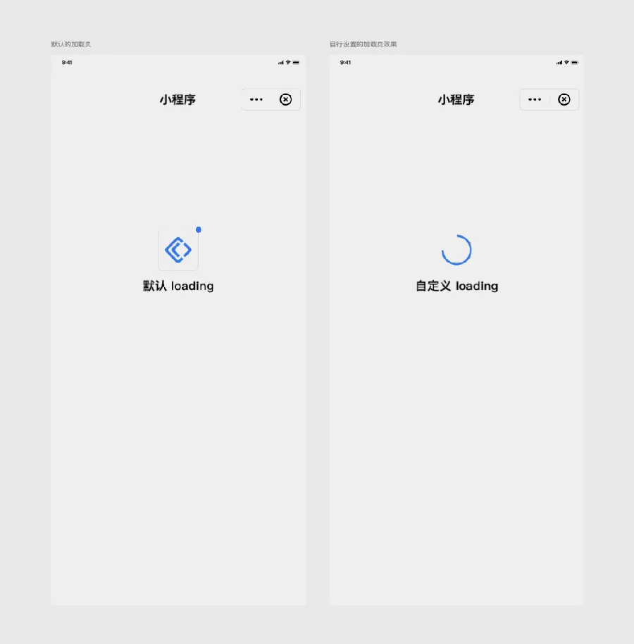 落地页加载速度检测:慢一秒,丢一批用户 示例图