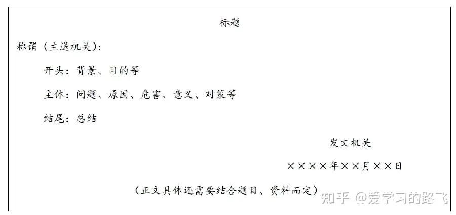 标题Title优化：写法与技巧配图