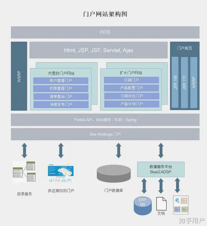 网站结构优化：让爬虫“走得顺”，用户“找得快”配图
