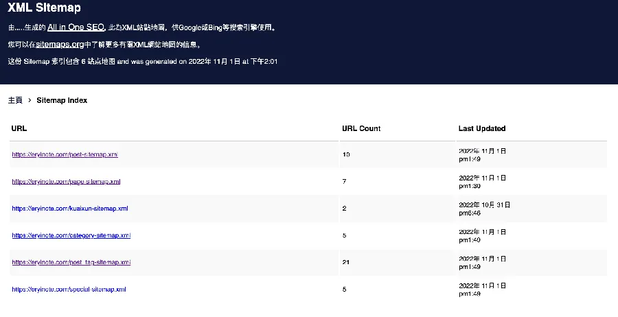 Sitemap站点地图：给爬虫的“路线图”