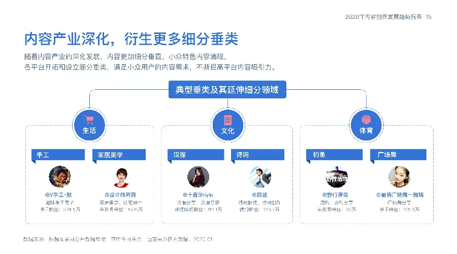 内容为王:写出“搜索引擎和用户都爱”的文章配图