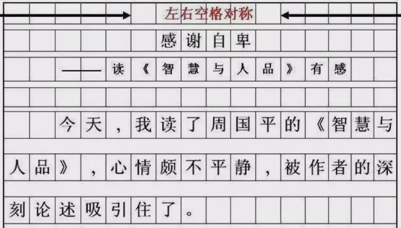 标题Title优化：写法与技巧 示例图