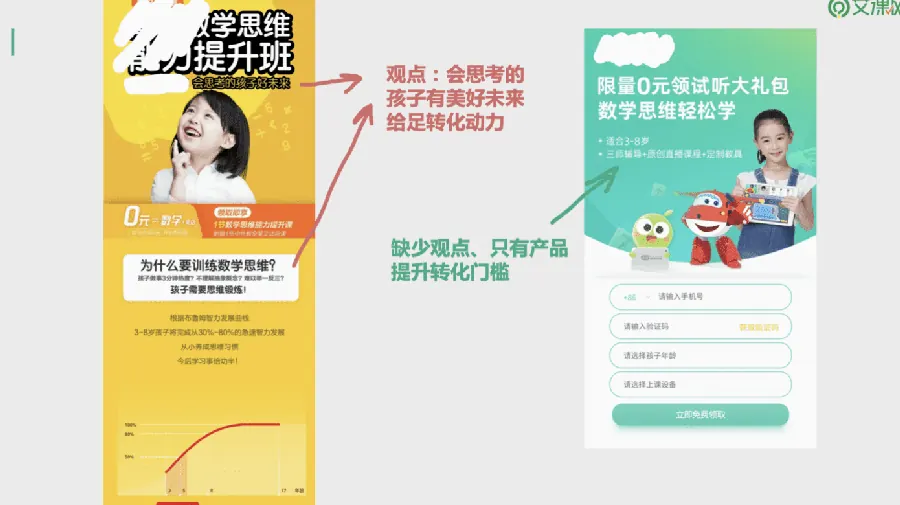 什么是落地页：用户“点击”后的“第一页”