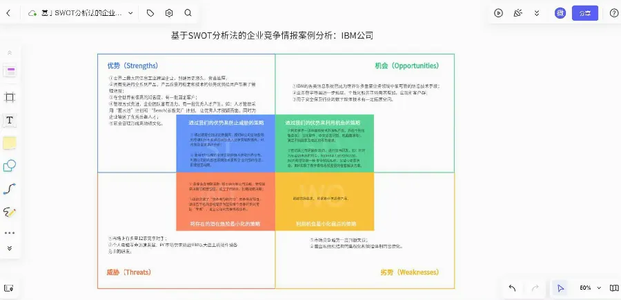 竞品分析:向“排名靠前”的网站学习 示例图