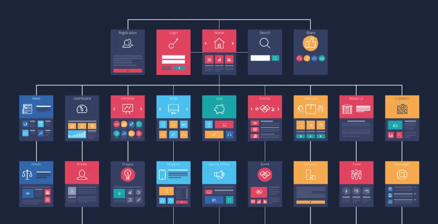 Sitemap站点地图：给爬虫的“路线图”配图