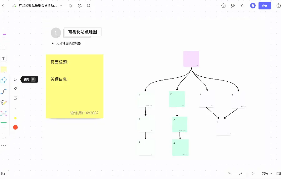 sitemap站点地图:提交与优化配图